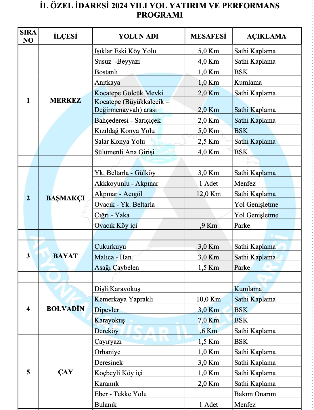 Ekran Resmi 2023-11-20 14.08.49