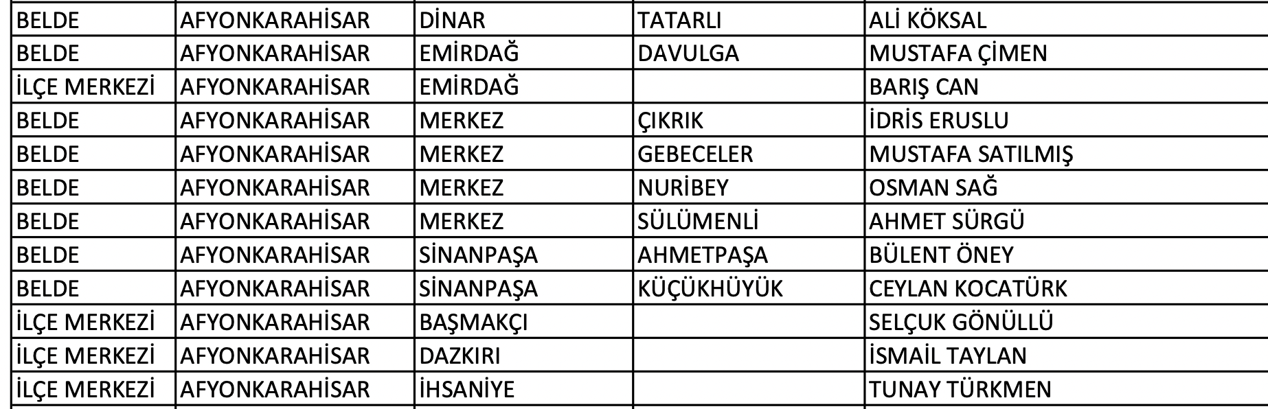 Ekran Resmi 2023-12-14 22.35.21