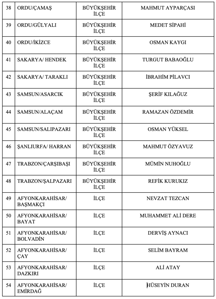 Ekran Resmi 2024-01-11 17_32_32