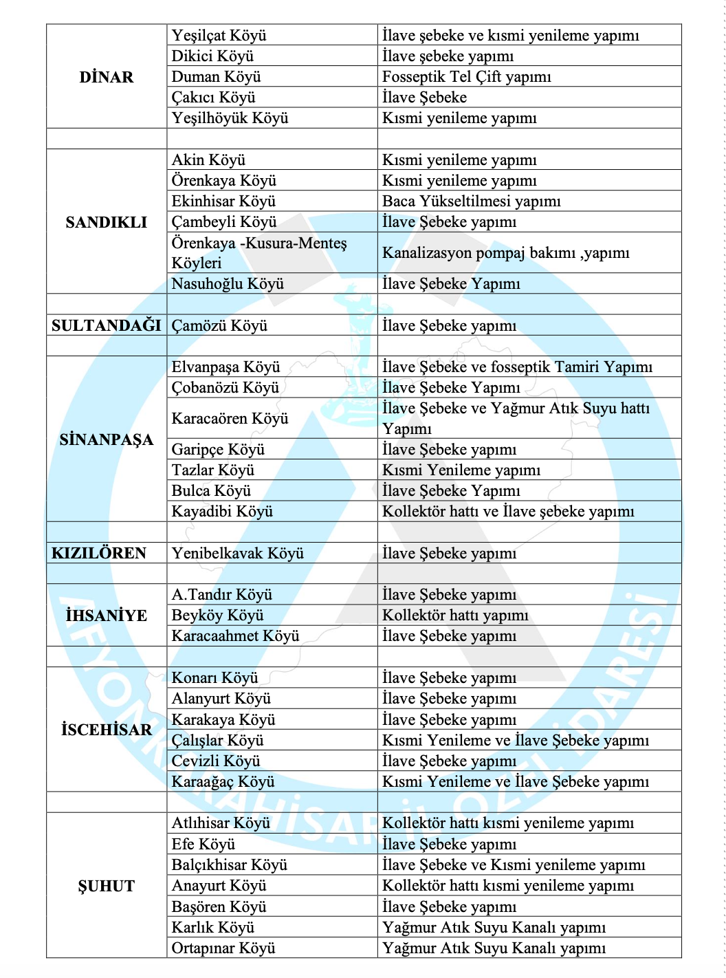 Ekran Resmi 2024 11 22 16.42.31