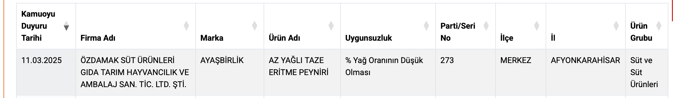 Ekran Resmi 2025 03 12 13.13.28