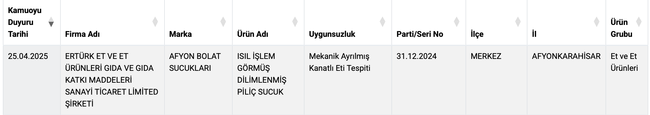 Ekran Resmi 2025 04 25 17.59.54