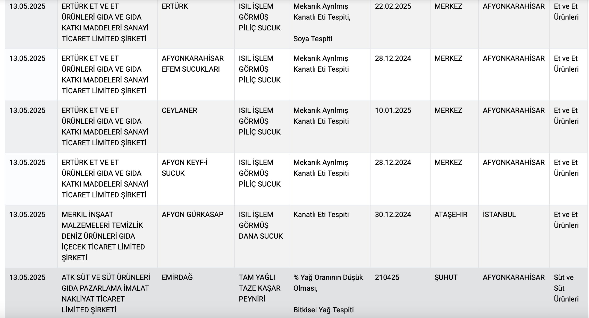 Ekran Resmi 2025 05 14 11.39.45