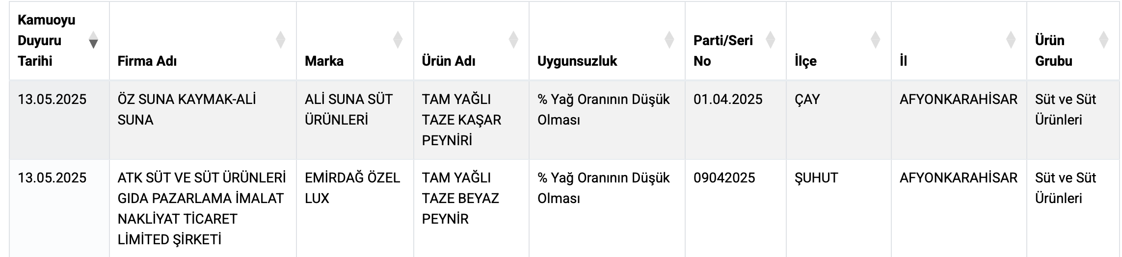 Ekran Resmi 2025 05 14 11.40.11
