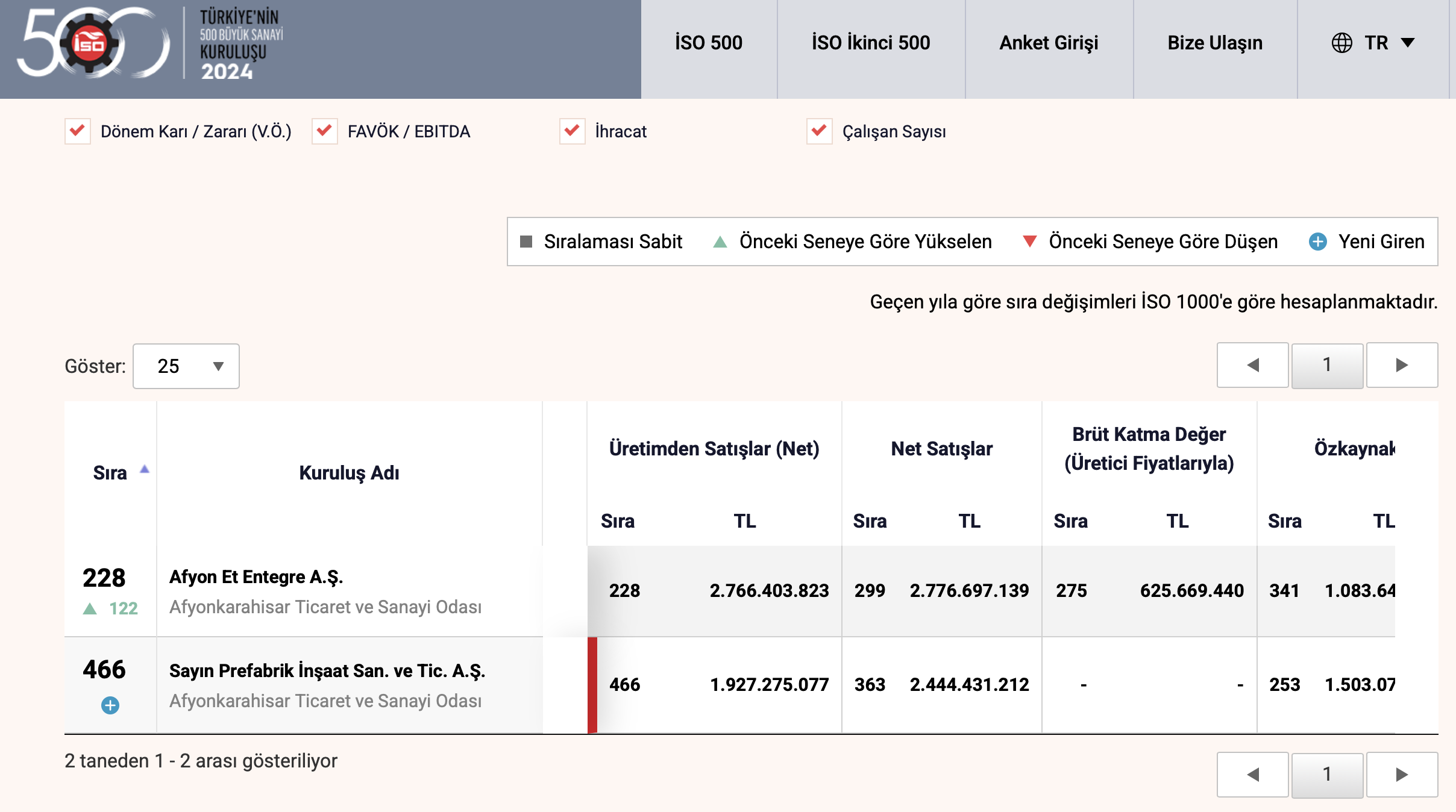 Ekran Resmi 2025 07 07 12.57.43