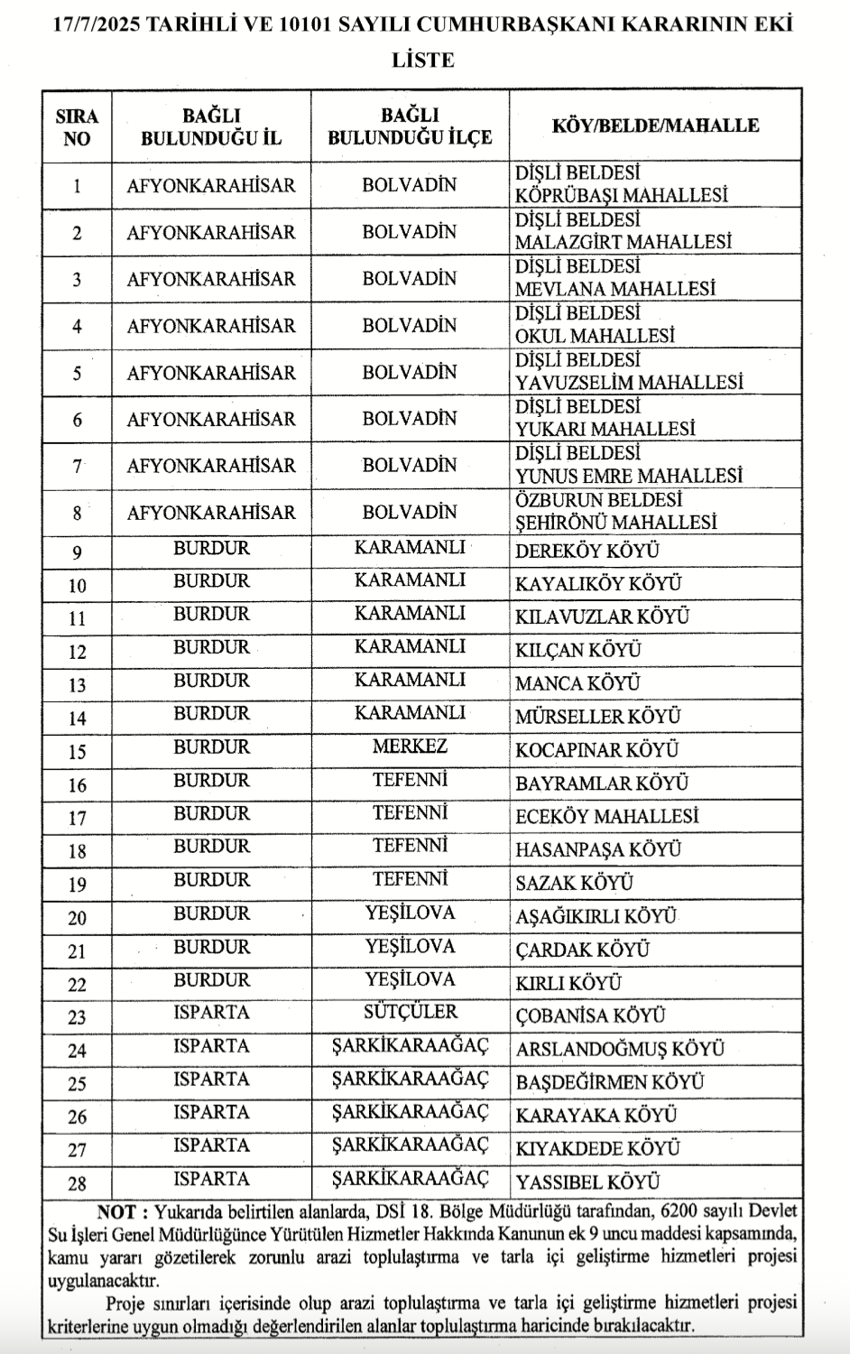 Ekran Resmi 2025 07 18 06.21.03