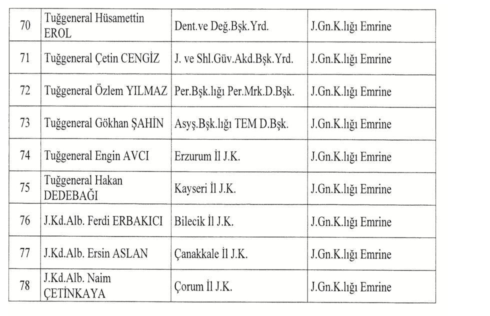 Ekran Resmi 2025 07 31 03.02.10