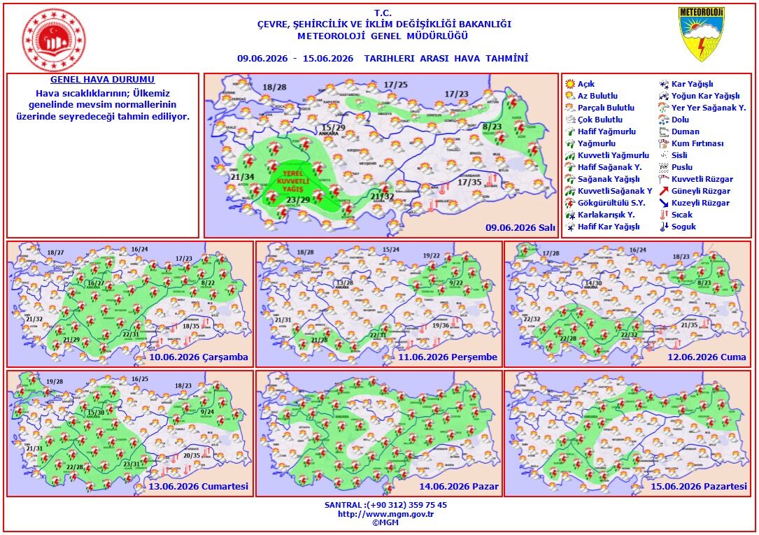 Meteoroloji-1