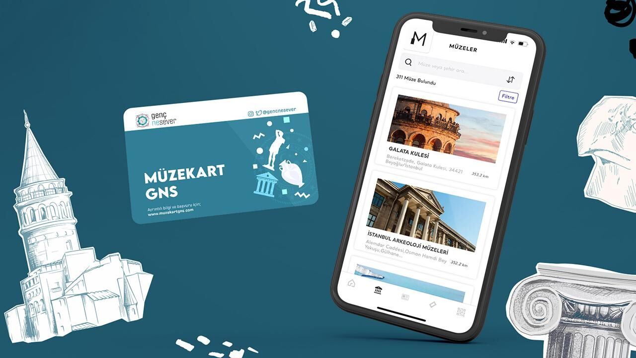 Muzekart Kultur Bakanligi 1869199