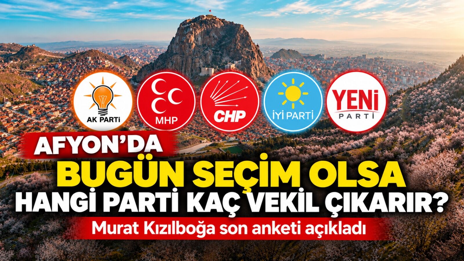 Afyon’da bugün seçim olsa hangi parti kaç vekil çıkarır? Murat Kızılboğa son anketi açıkladı