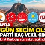 Afyon’da bugün seçim olsa hangi parti kaç vekil çıkarır? Murat Kızılboğa son anketi açıkladı