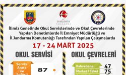 87 servis aracı ve 241 mekan kontrol edildi