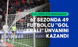 Süper Ligin Gol Kralları