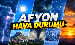 Afyon Hava Durumu