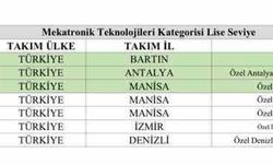 Bartınlı Öğrenciler TEKNOFEST 2026'da Türkiye Birincisi Oldu
