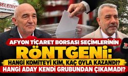 Afyon Ticaret Borsası seçimlerinin röntgeni: Hangi komiteyi kim, kaç oyla kazandı? Hangi aday kendi grubundan çıkamadı?