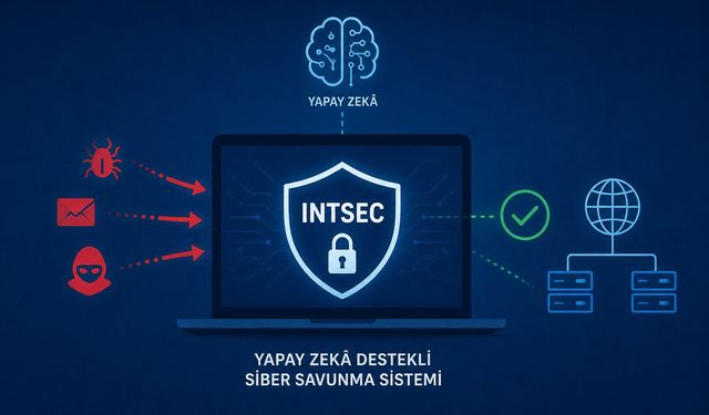 Yaşar Üniversitesi Öğrencilerinden Yerli Siber Savunma Yazılımı: INTSEC