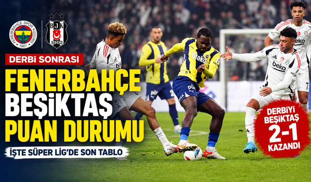 Fenerbahçe-Beşiktaş derbisi sonrası puan durumu merak edildi: İşte son tablo