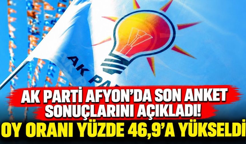 AK Parti Afyon'da son anket sonuçlarını açıkladı! Oy oranı yüzde 46,9'a yükseldi